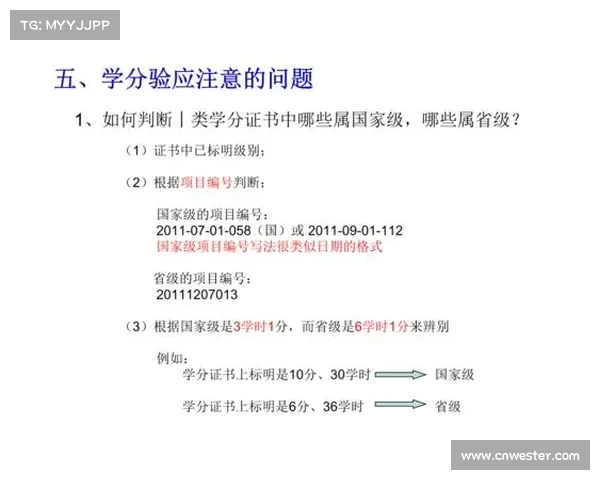 国家级比赛加多少学分 国家级比赛加多少学分