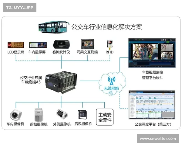 安捷赛事系统 安捷赛事系统开创赛事管理新纪元助力行业智能化升级 安捷赛事系统 安捷赛事系统开创赛事管理新纪元助力行业智能化升级