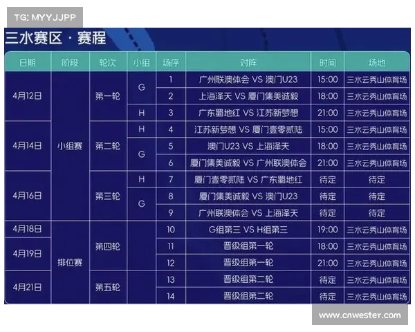 2018中冠联赛赛程